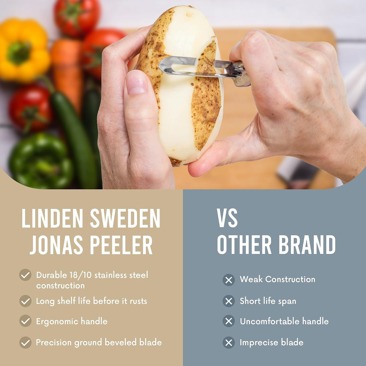 Linden Sweden Original Jonas Vegetable Peeler - 6.5in, Made In Sweden