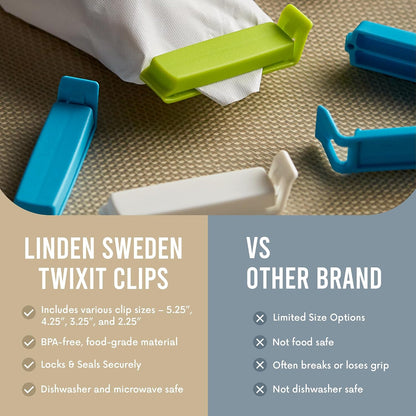 Linden Sweden Twixit Bag Clips - Keep Food Fresh, Stop Spillage Set of 20